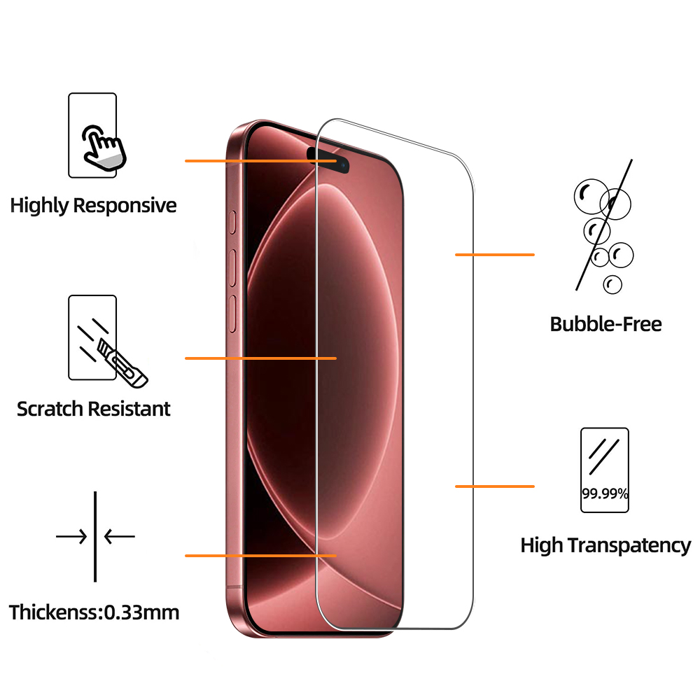 Premium Tempered Glass Screen Protector for iPhone 18, 9H Hardness Anti-Scratch HD Clear Oleophobic Coating Anti-Fingerprint Screen Film